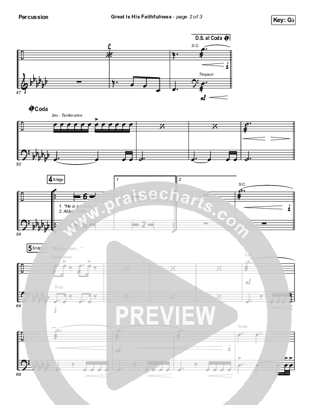 Great Is His Faithfulness Percussion (Charity Gayle)