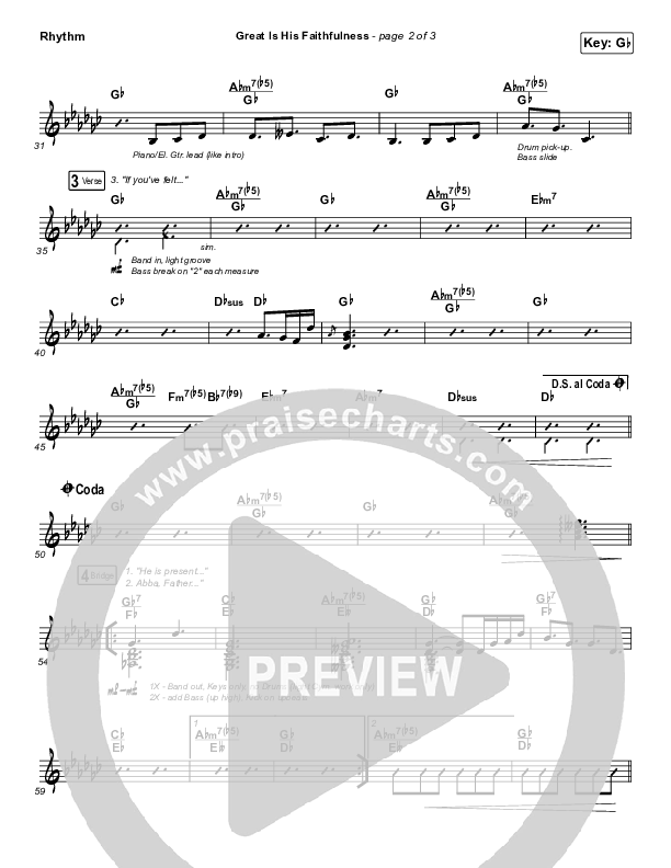 Great Is His Faithfulness Rhythm Chart (Charity Gayle)