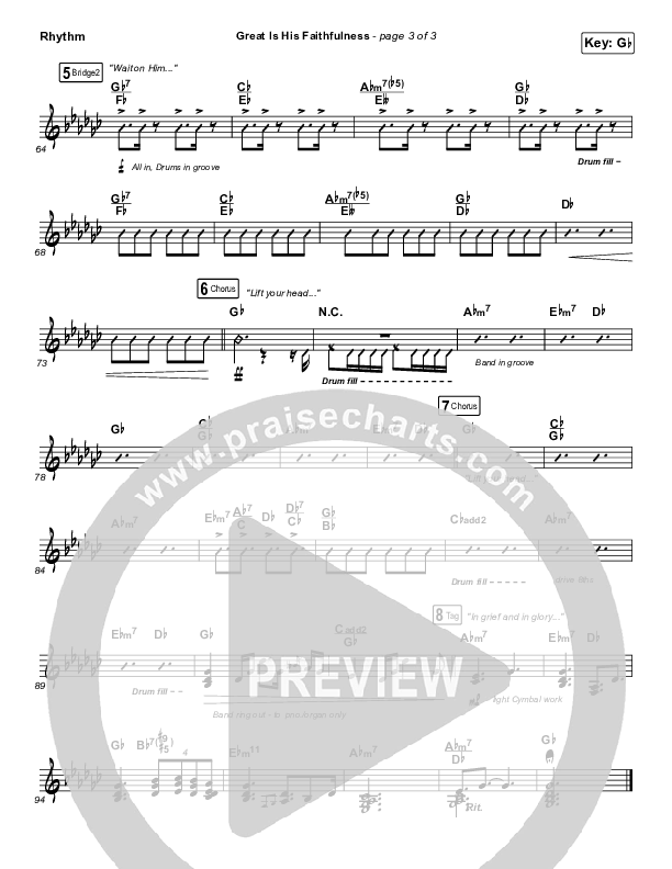 Great Is His Faithfulness Rhythm Chart (Charity Gayle)