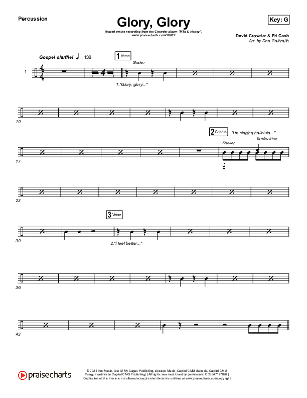 Glory Glory (God Is Able) Percussion (Crowder)