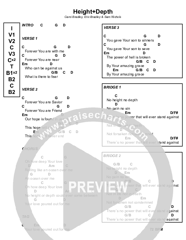 Chord Chart for planetboom's 'I Believe' 🎵🗒, Chord Chart for planetboom's  'I Believe' 🎵🗒 Screenshot to use in your own youth ministry💥  #youmethechurchthatsussidea #planetboom #planetshakers #youth, By  Planetshakers