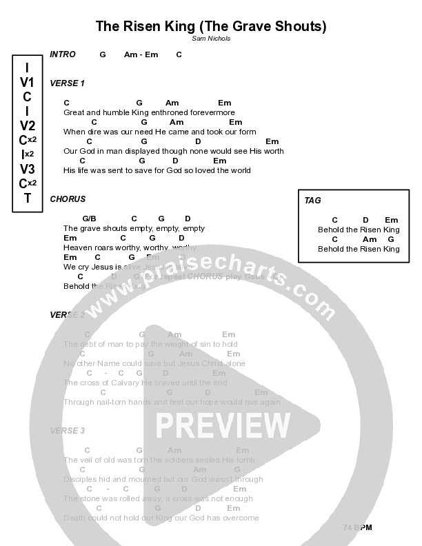 The Risen King (The Grave Shouts) Chords & Lyrics (LC Worship)
