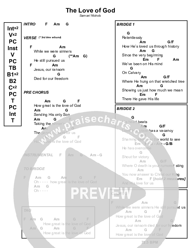 The Love Of God Chords & Lyrics (LC Worship)
