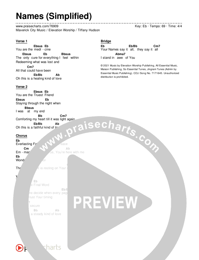 Names (Simplified) Chord Chart (Maverick City Music / Elevation Worship / Tiffany Hudson)