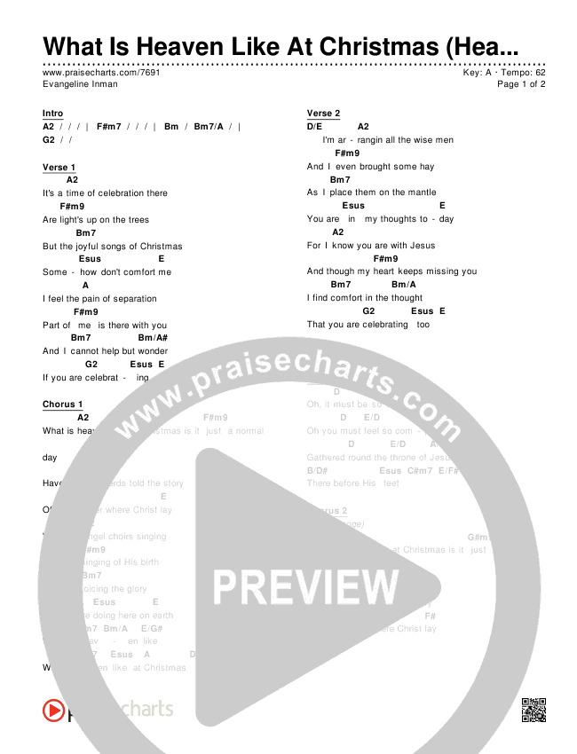 What Is Heaven Like At Christmas (Heaven At Christmas) Chords & Lyrics ()