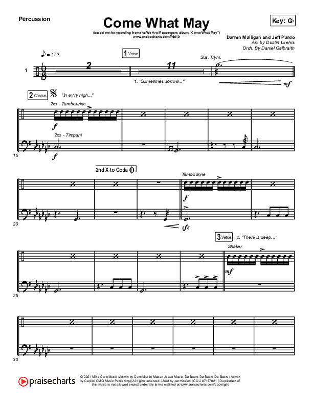 Come What May Percussion (We Are Messengers)