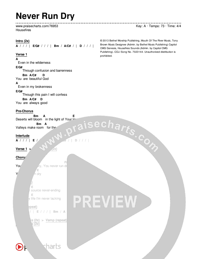 Never Run Dry Chords & Lyrics (Housefires)