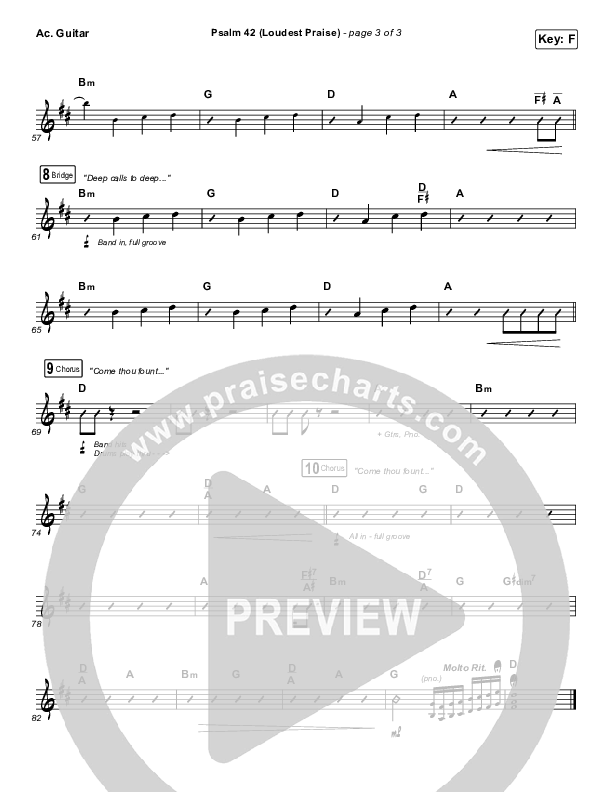 Psalm 42 (Loudest Praise) Acoustic Guitar (The Worship Initiative / Shane & Shane)