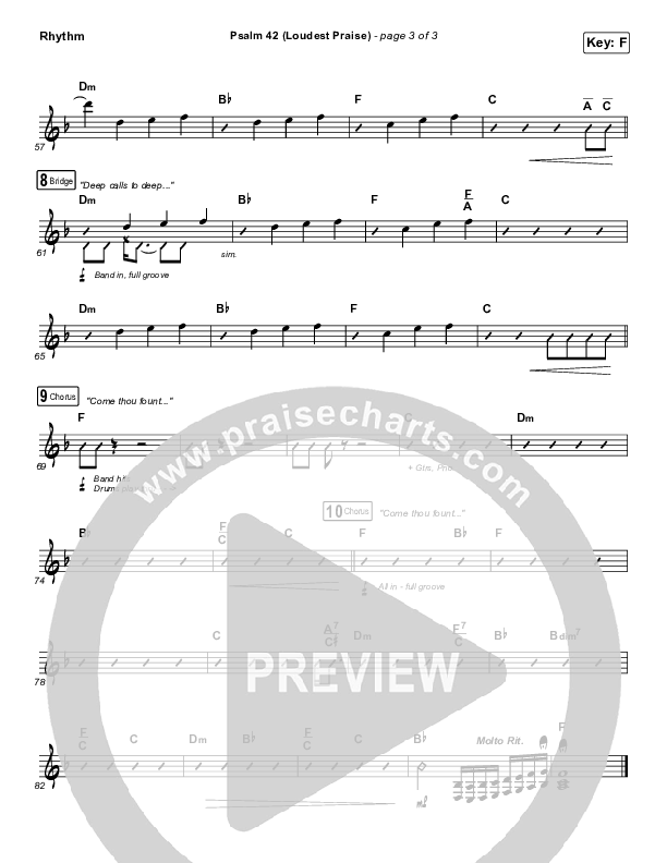 Psalm 42 (Loudest Praise) Rhythm Chart (The Worship Initiative / Shane & Shane)