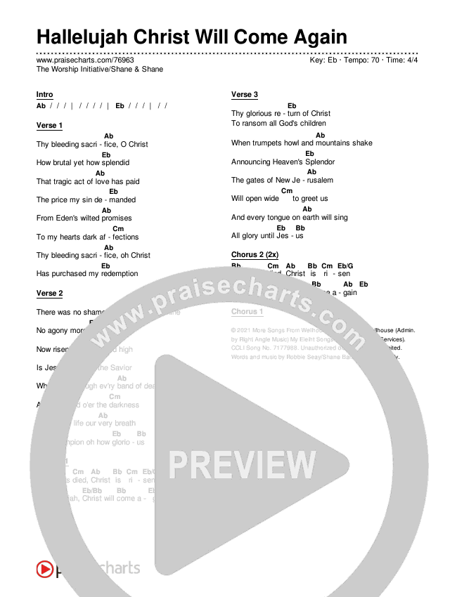Hallelujah Christ Will Come Again Chords & Lyrics (The Worship Initiative / Shane & Shane)