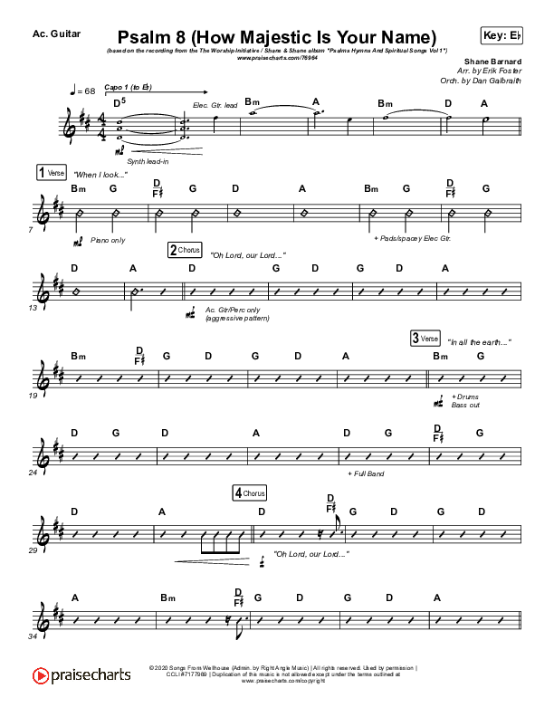 Psalm 8 (How Majestic Is Your Name) Acoustic Guitar (The Worship Initiative / Shane & Shane)