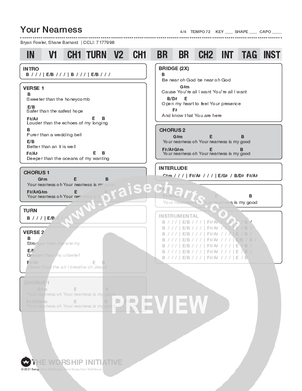 Your Nearness Chord Chart (The Worship Initiative / Shane & Shane)