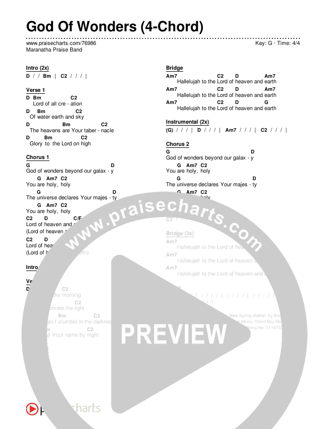 God Of Wonders Chords & Lyrics (Maranatha Praise Band)