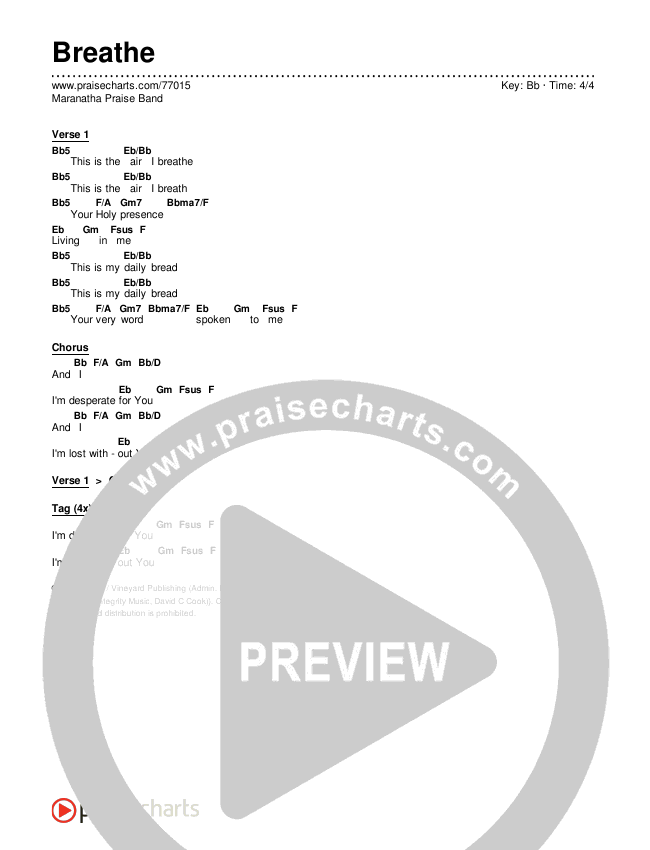Breathe Chord Chart (Maranatha Praise Band)