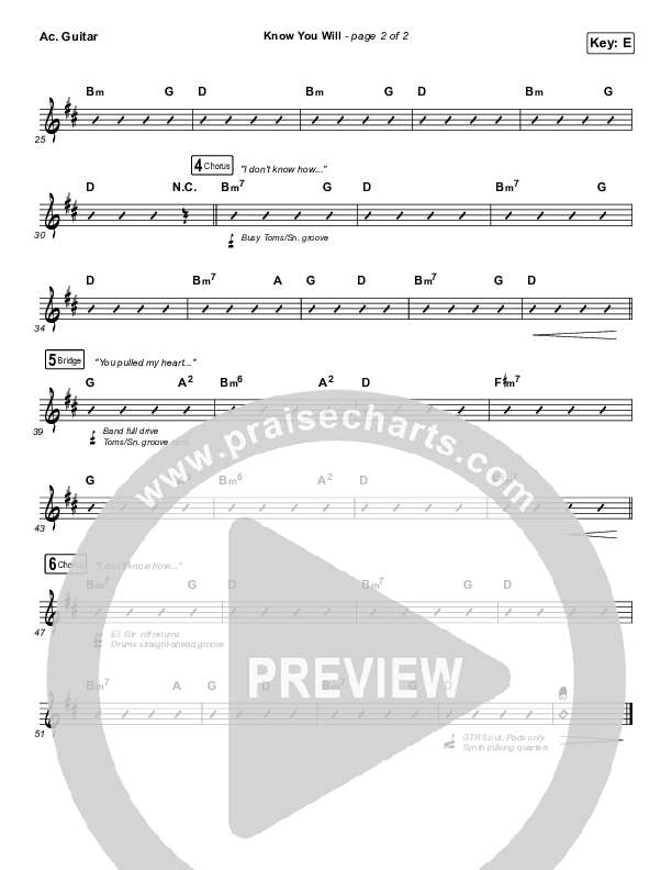 Know You Will Acoustic Guitar (Hillsong UNITED)