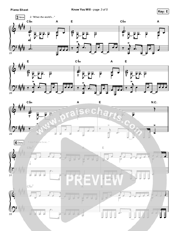 Know You Will Piano Sheet (Hillsong UNITED)