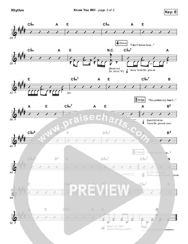 Know You Will Rhythm Chart (Hillsong UNITED)