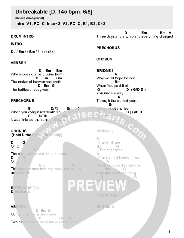 Unbreakable Chord Chart (Crossroads Music)