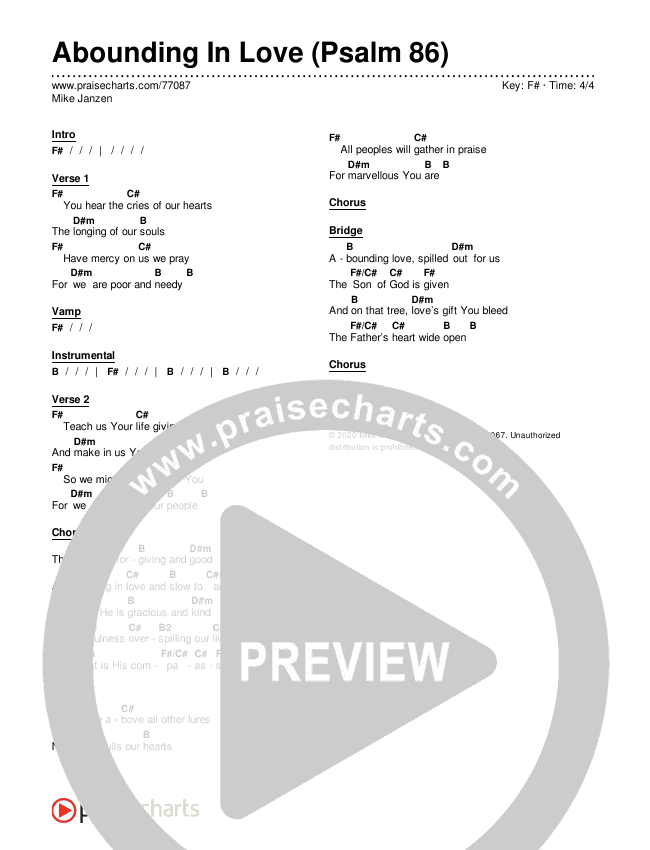 Abounding In Love (Psalm 86) Chords & Lyrics (Mike Janzen)