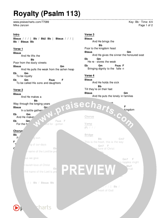 Royalty (Psalm 113) Chords & Lyrics (Mike Janzen)