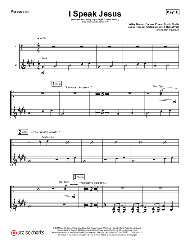 I Speak Jesus Percussion (Charity Gayle)