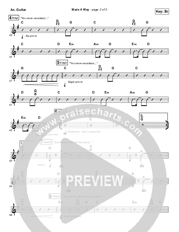 Made A Way Acoustic Guitar (Church Of The City)