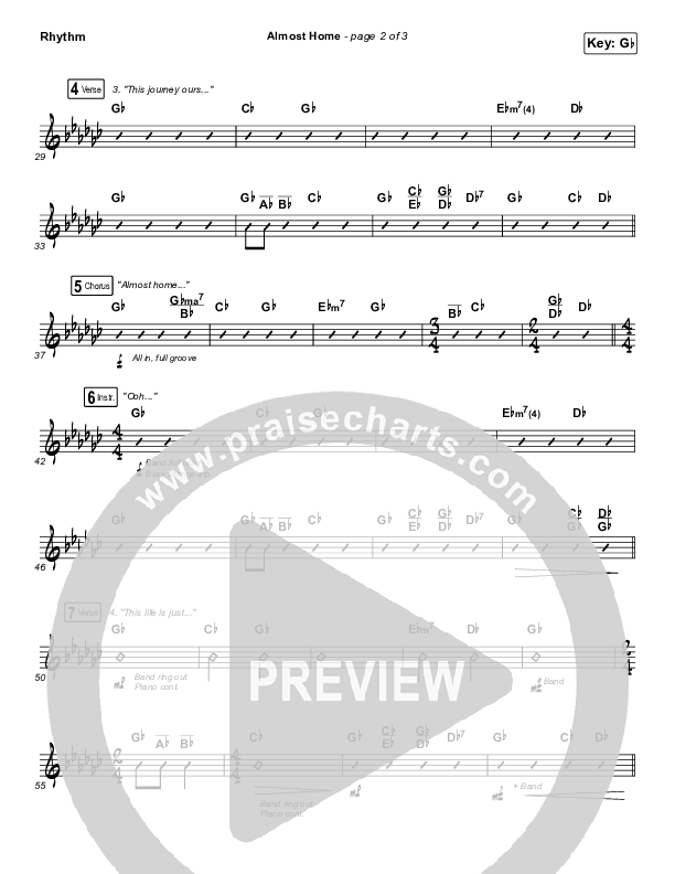 Almost Home Rhythm Chart (Matt Boswell / Matt Papa)