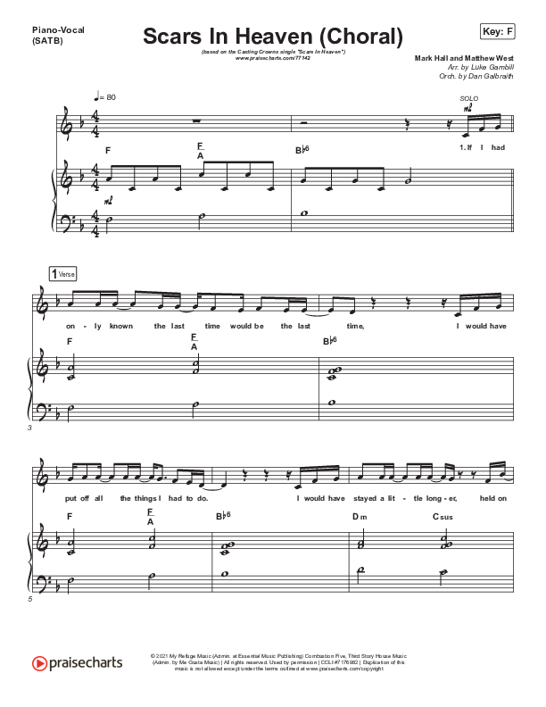 Funeral Hymn: No Tears in Heaven, lyrics, and PDF