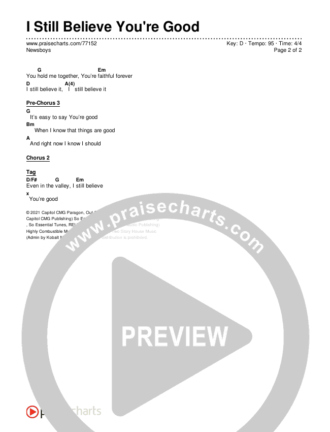 I Still Believe You're Good Chords & Lyrics (Newsboys)