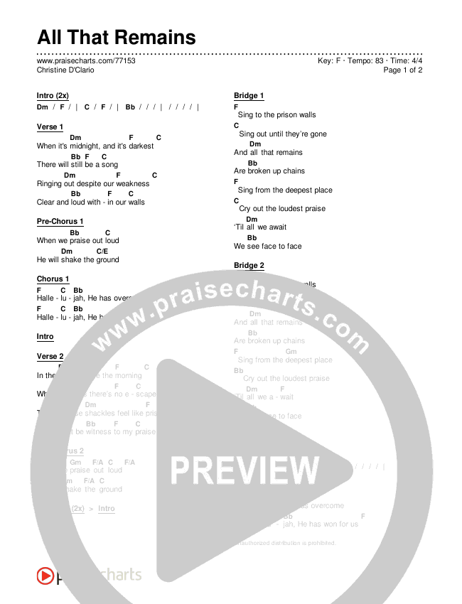 All That Remains Chords & Lyrics (Christine D'Clario)