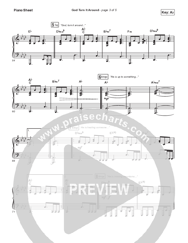 God Turn It Around Piano Sheet (Jon Reddick / Matt Maher)