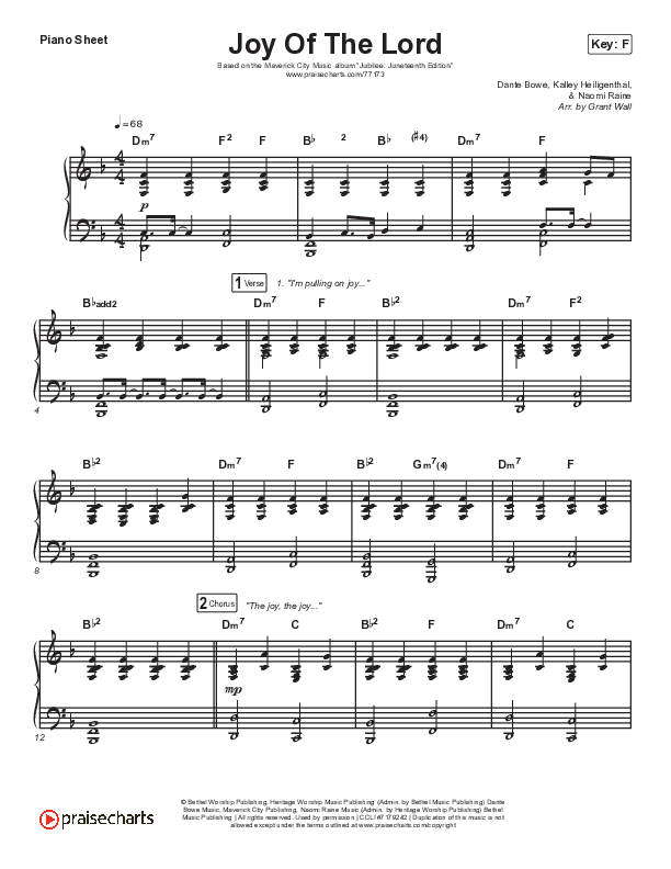 Joy Of The Lord Piano Sheet (Maverick City Music)