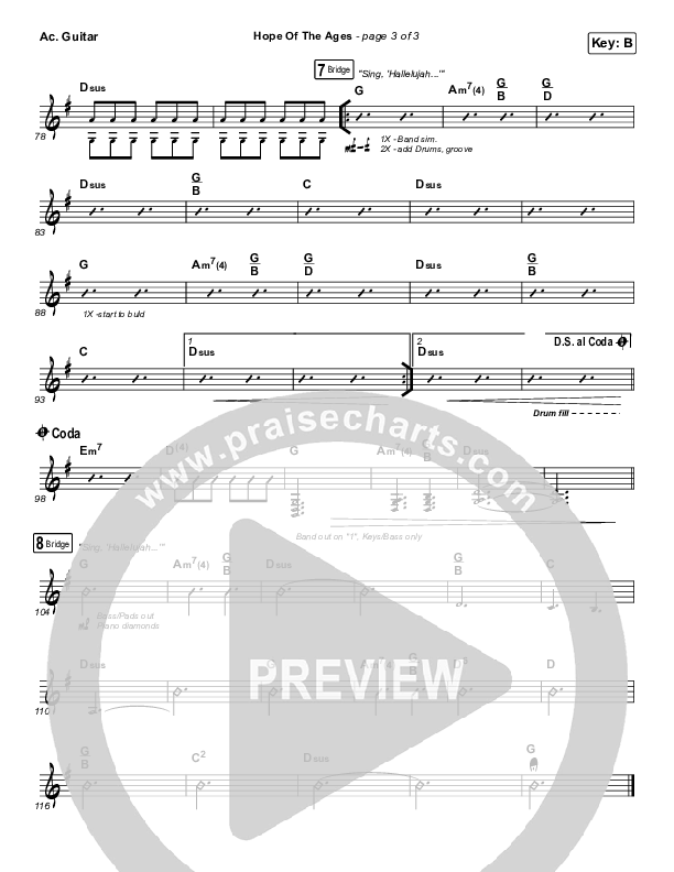 Hope Of The Ages Acoustic Guitar (Hillsong Worship / Cody Carnes / Reuben Morgan)