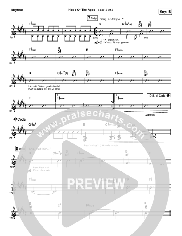 Hope Of The Ages Rhythm Chart (Hillsong Worship / Cody Carnes / Reuben Morgan)