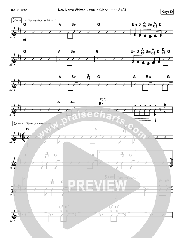 New Name Written Down In Glory Acoustic Guitar (Charity Gayle / David Gentiles)