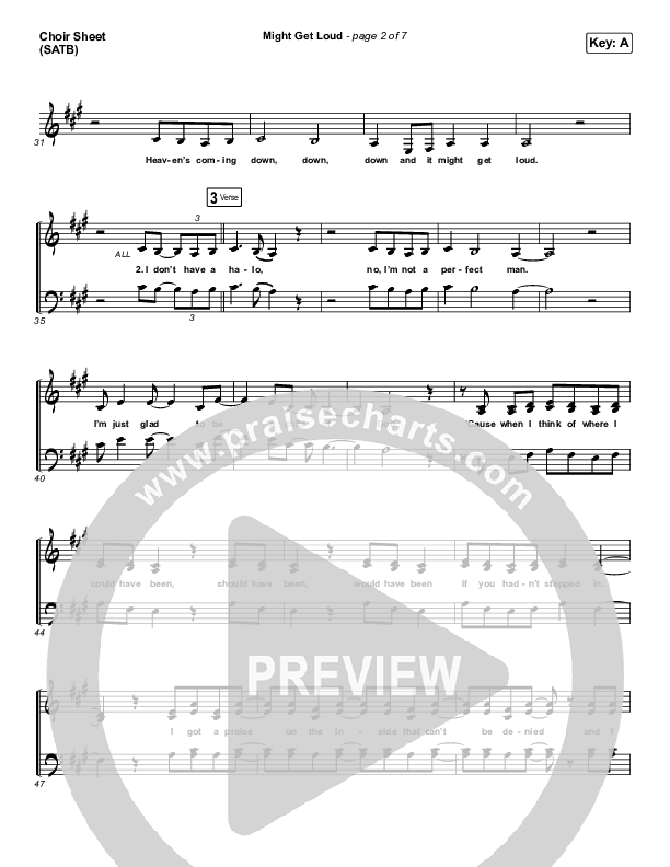 Might Get Loud Choir Sheet (SATB) (Elevation Worship / Chris Brown / Brandon Lake / Tiffany Hudson)