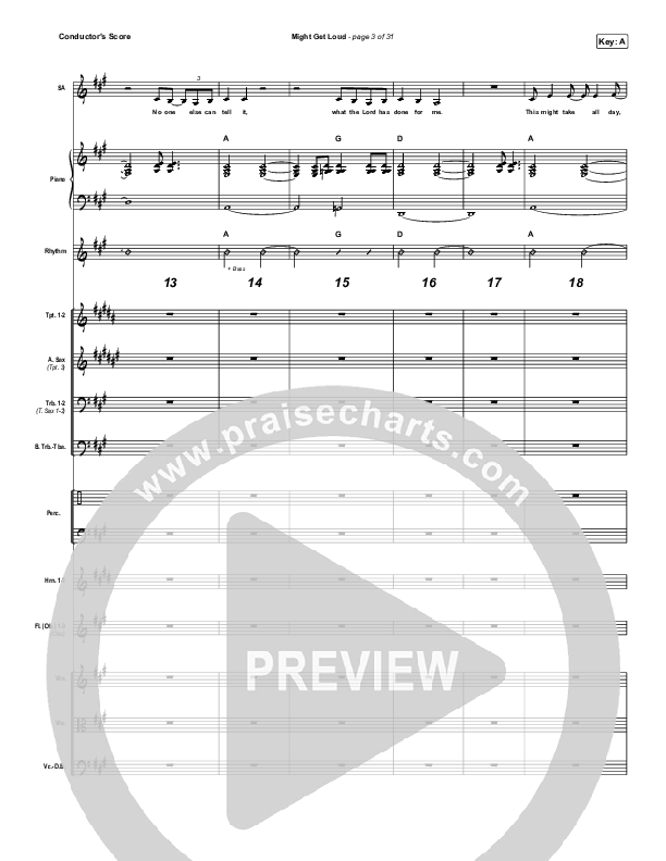 Might Get Loud Conductor's Score (Elevation Worship / Chris Brown / Brandon Lake / Tiffany Hudson)