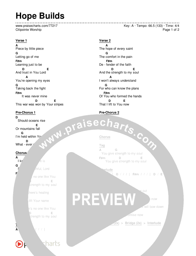 Hope Builds (Live) Chords & Lyrics (Citipointe Worship)