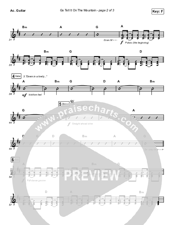 Go Tell It On The Mountain Acoustic Guitar (Central Live)