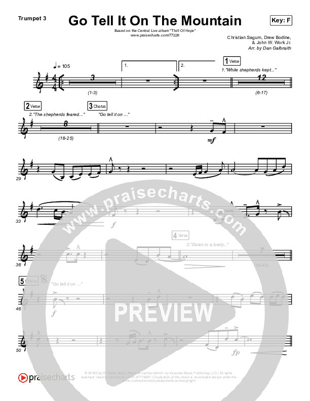 Go Tell It On The Mountain Trumpet 3 (Central Live)