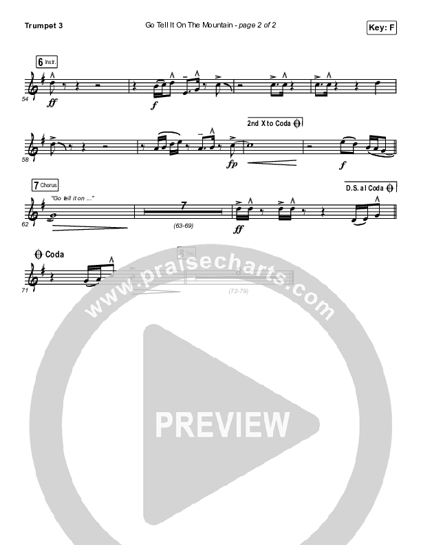 Go Tell It On The Mountain Trumpet 3 (Central Live)