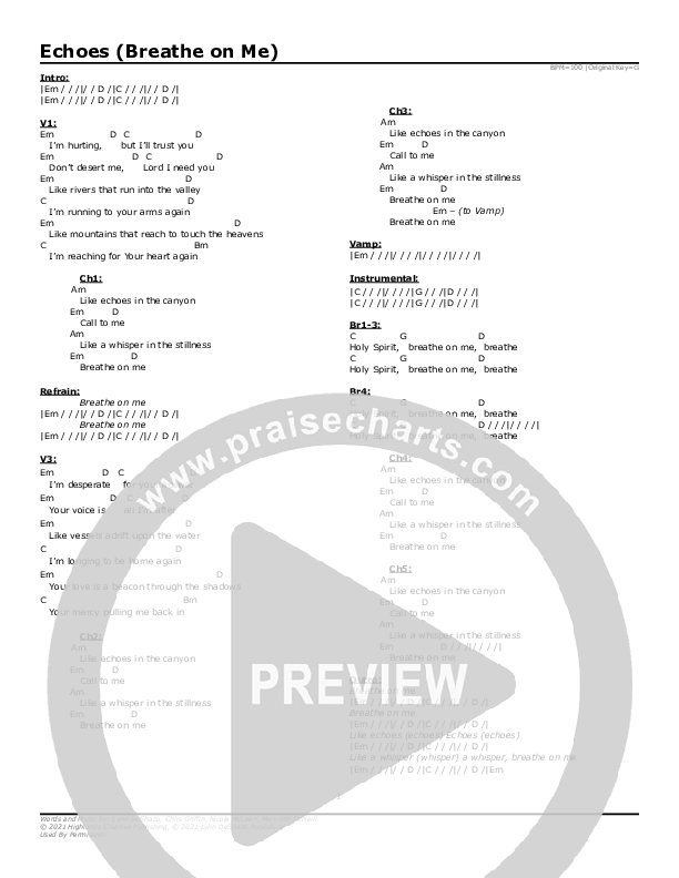 Echoes Chord Chart (Highlands Worship)