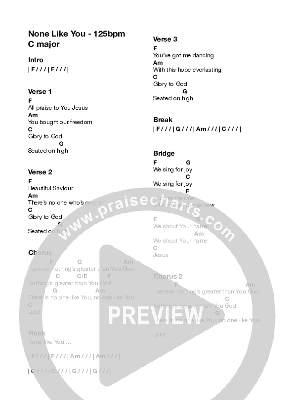 None Like You (Live) Chord Chart (Equippers Church)