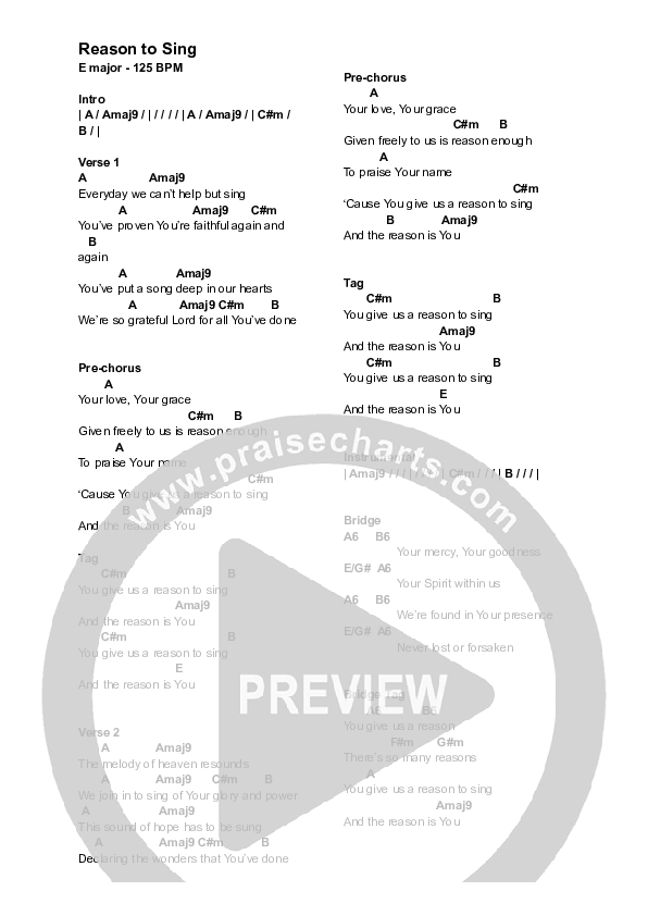 Reason To Sing (Live) Chord Chart (Equippers Church)