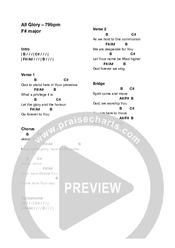 All Glory (Live) Chord Chart (Equippers Church)