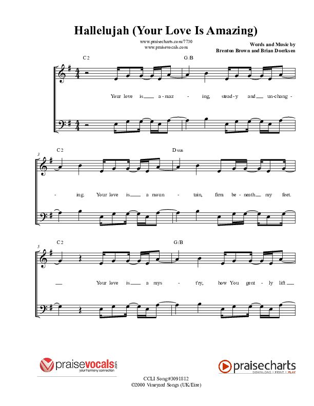 Hallelujah (Your Love Is Amazing) Lead Sheet (PraiseVocals)