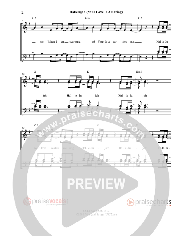 Hallelujah (Your Love Is Amazing) Lead Sheet (PraiseVocals)