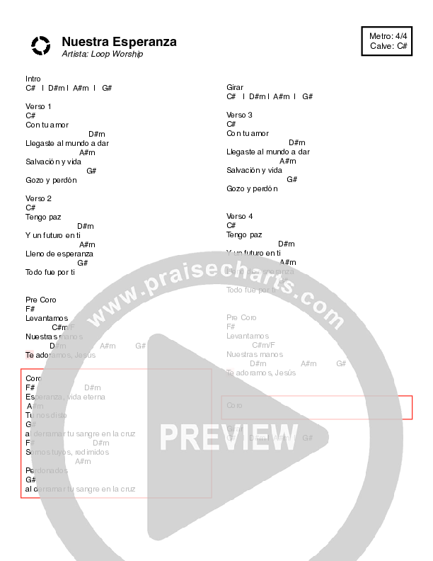 Nuestra Esperanza (Our Hope) Chord Chart (Loop Worship)