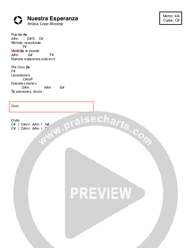 Nuestra Esperanza (Our Hope) Chord Chart (Loop Worship)