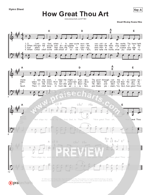 How Great Thou Art Hymn Sheet (Keith & Kristyn Getty)